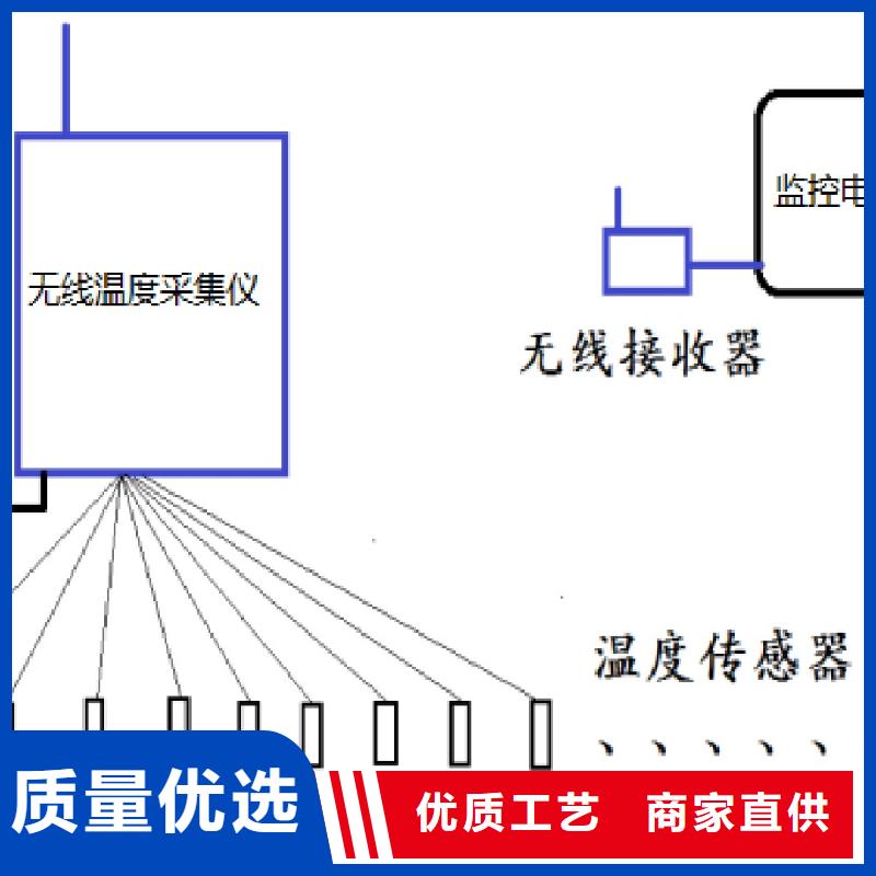 温度无线测量系统IRTP300L红外测温传感器常年出售