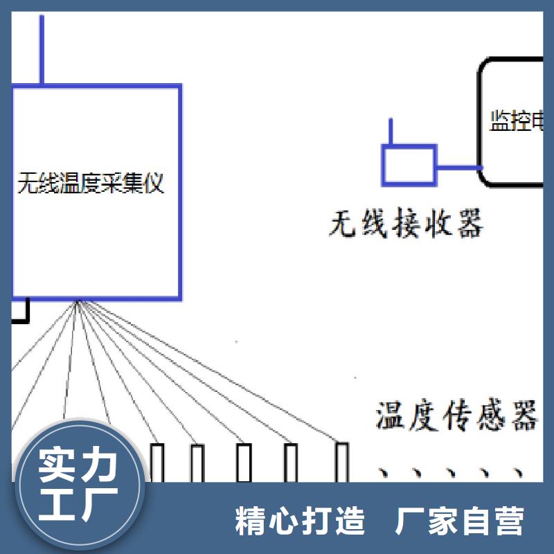 【温度无线测量系统】金属转子流量计设备齐全支持定制