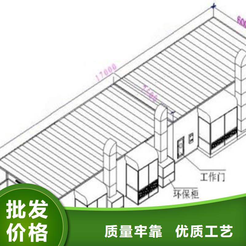 汽车家具工业喷烤漆房直销厂家