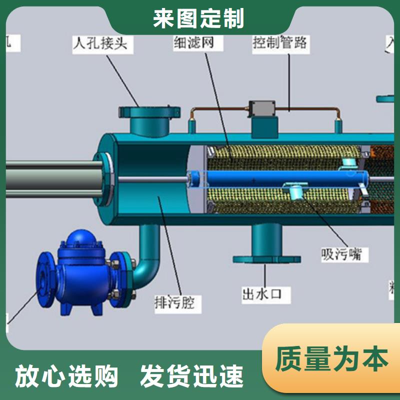 自清洗过滤器螺旋微泡除污器层层质检