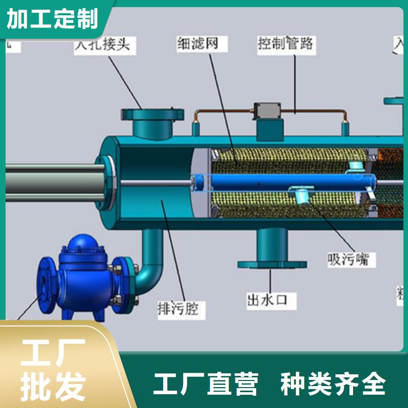 【自清洗过滤器】旁流水处理器多种场景适用