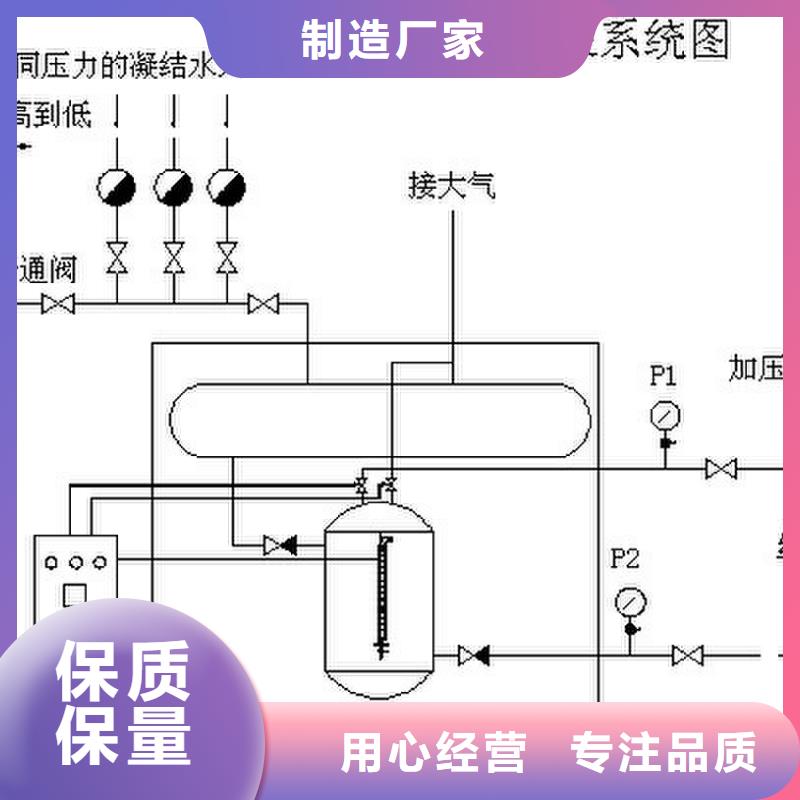 凝结水回收装置旁流水处理器货源足质量好