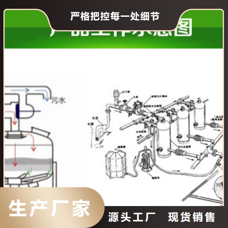 【浅层砂过滤器】自清洗过滤器无中间商厂家直销