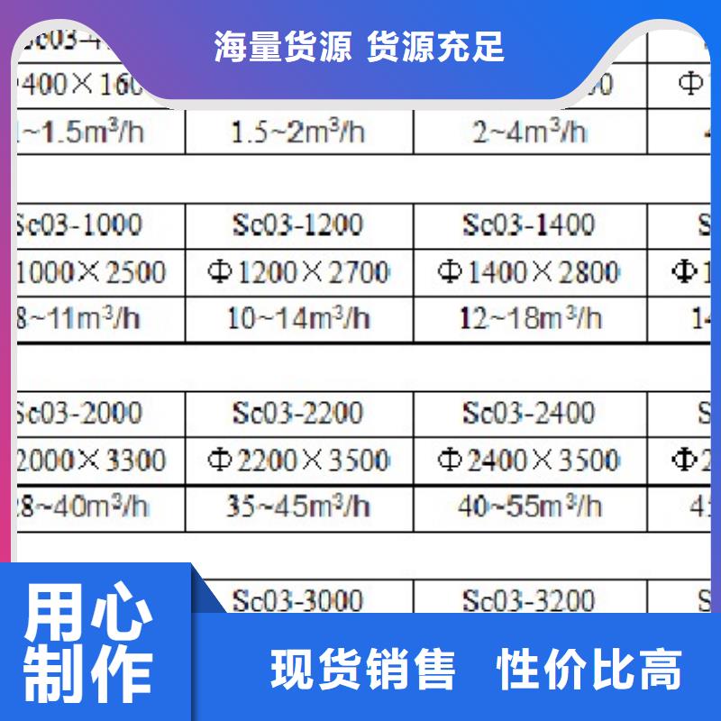 浅层砂过滤器冷凝器胶球自动清洗装置精心推荐