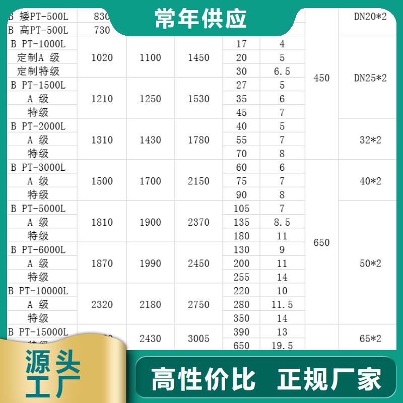 【塑料水箱】塑料储罐自营品质有保障