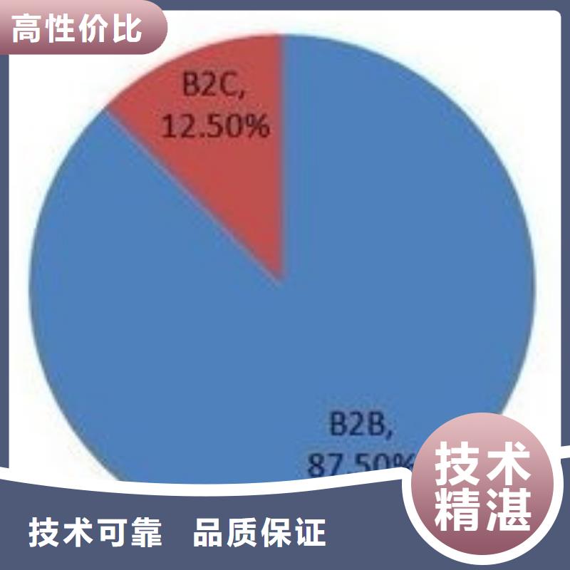 马云网络-b2b平台开户售后保障