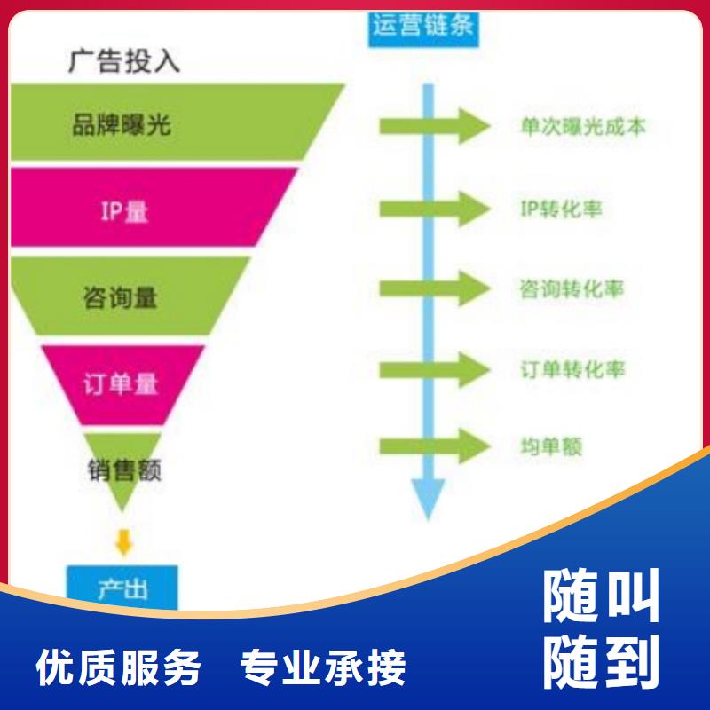 手机百度网络推广价格透明