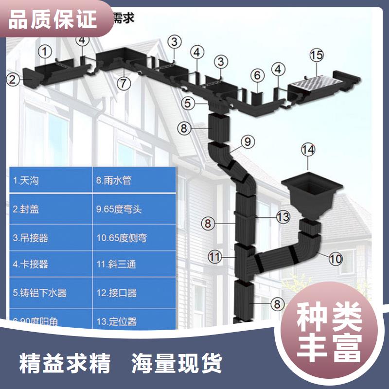 彩铝落水管价格
-2024今日价格