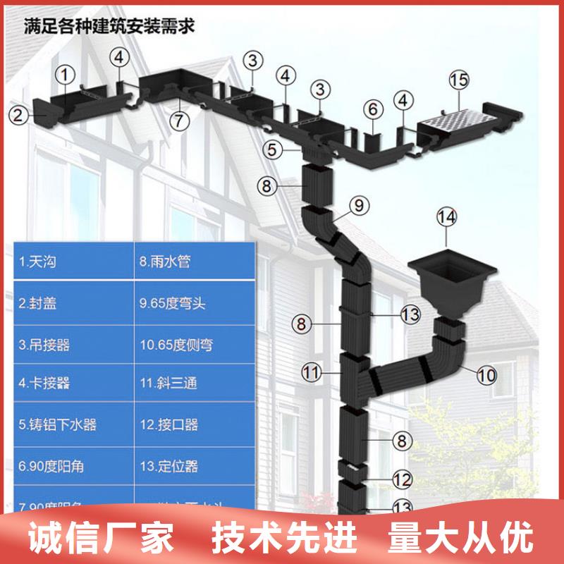 彩铝落水管多少钱-2024今日价格