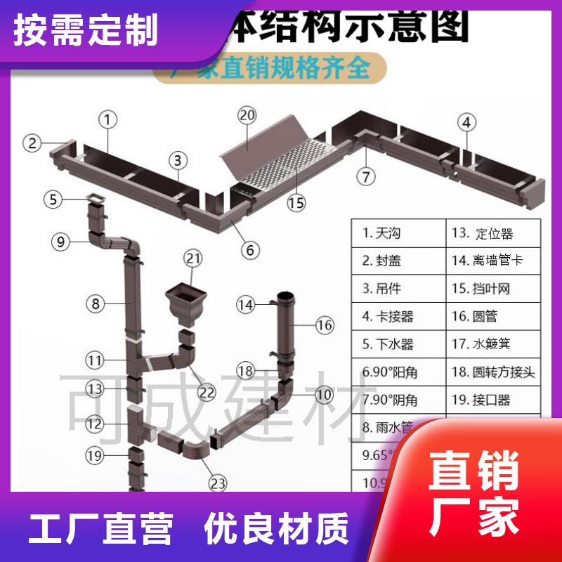 坡屋顶排水天沟厂家