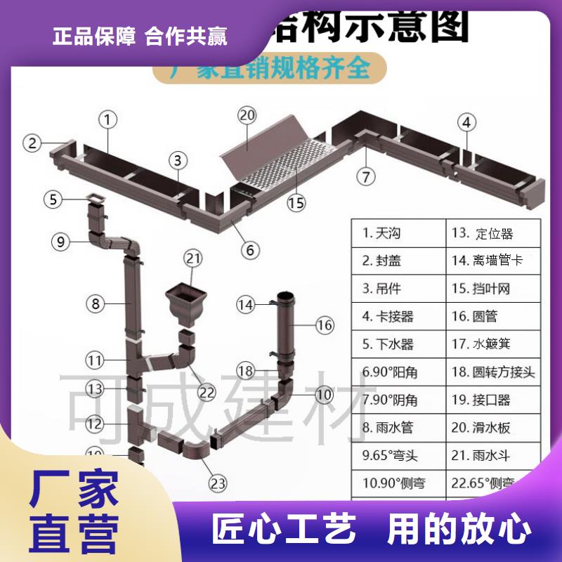 铝合金天沟水槽尺寸和价格供应