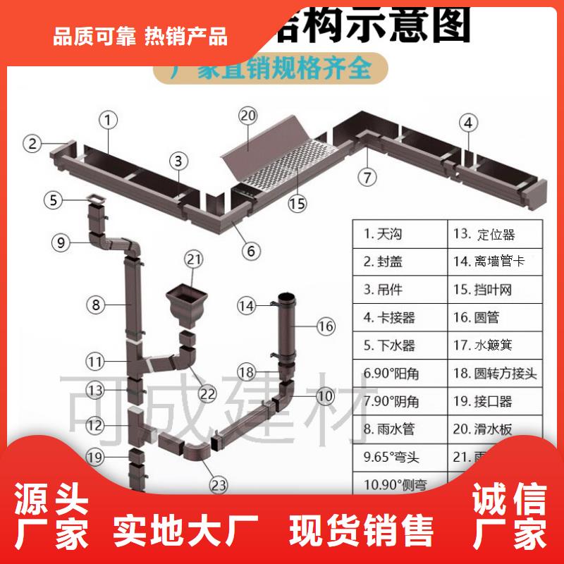 成品落水系统价格