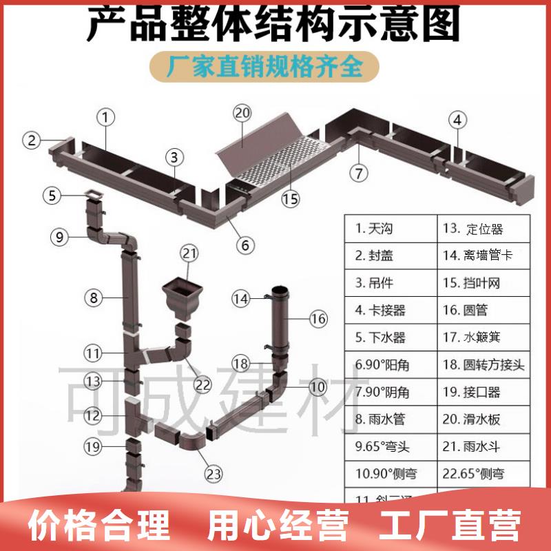 塑料成品天沟价格