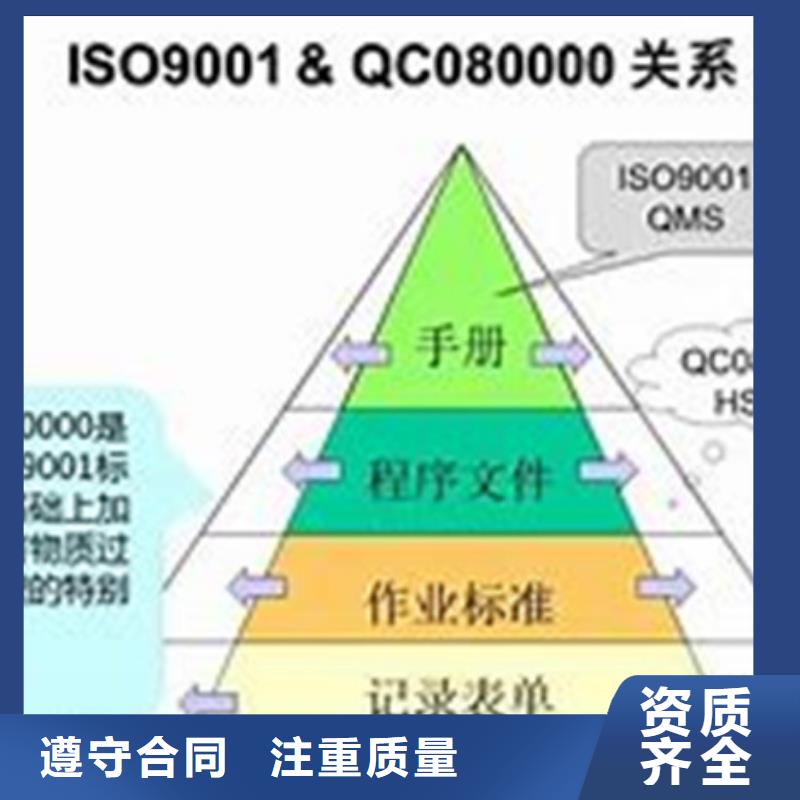 QC080000认证,ISO13485认证公司