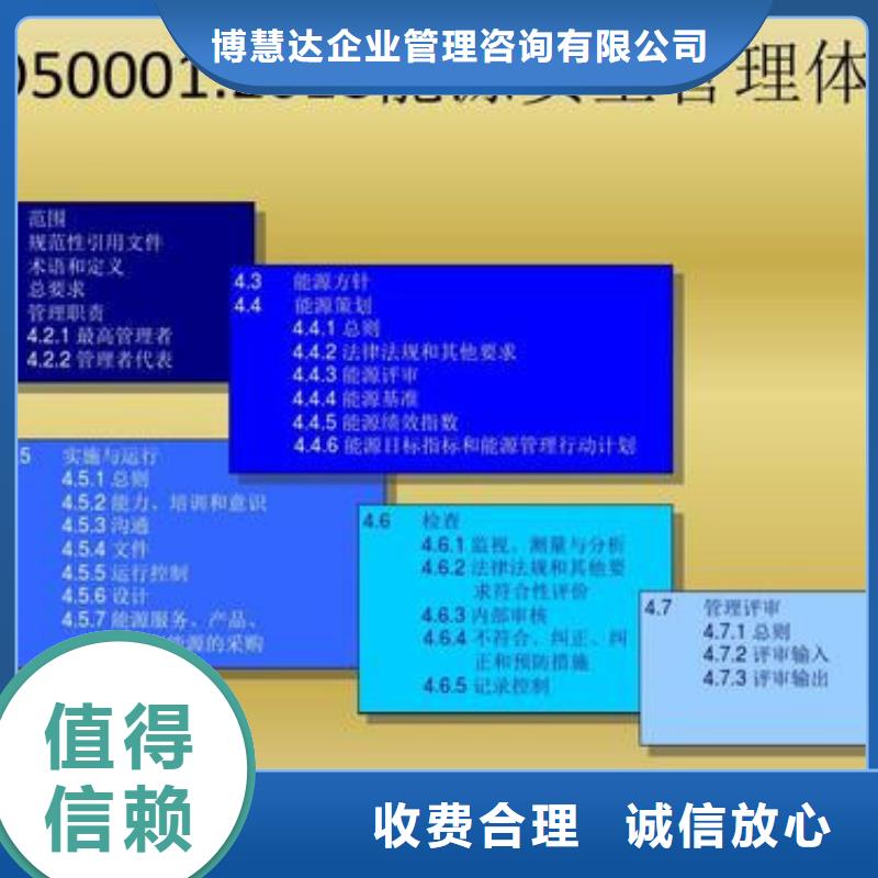 ISO50001认证ISO13485认证公司