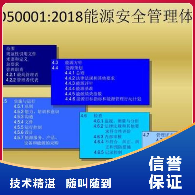 ISO50001认证IATF16949认证服务至上