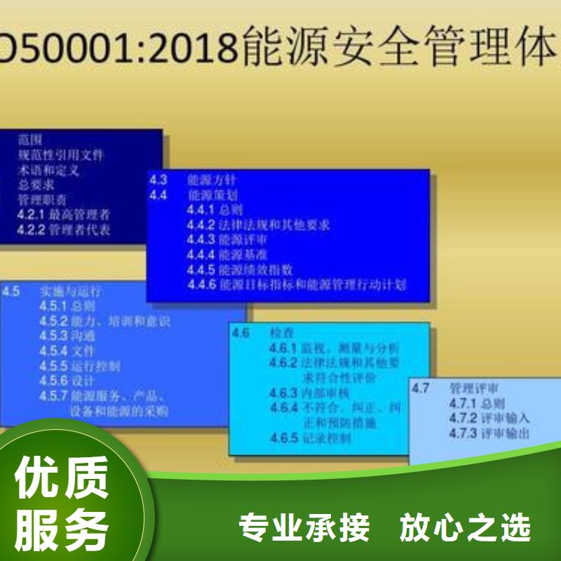 【ISO50001认证ISO14000\ESD防静电认证靠谱商家】