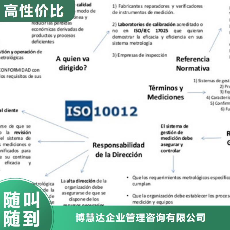 ISO10012认证【AS9100认证】专业公司