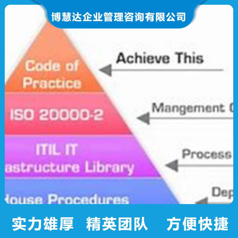 iso20000认证-GJB9001C认证团队