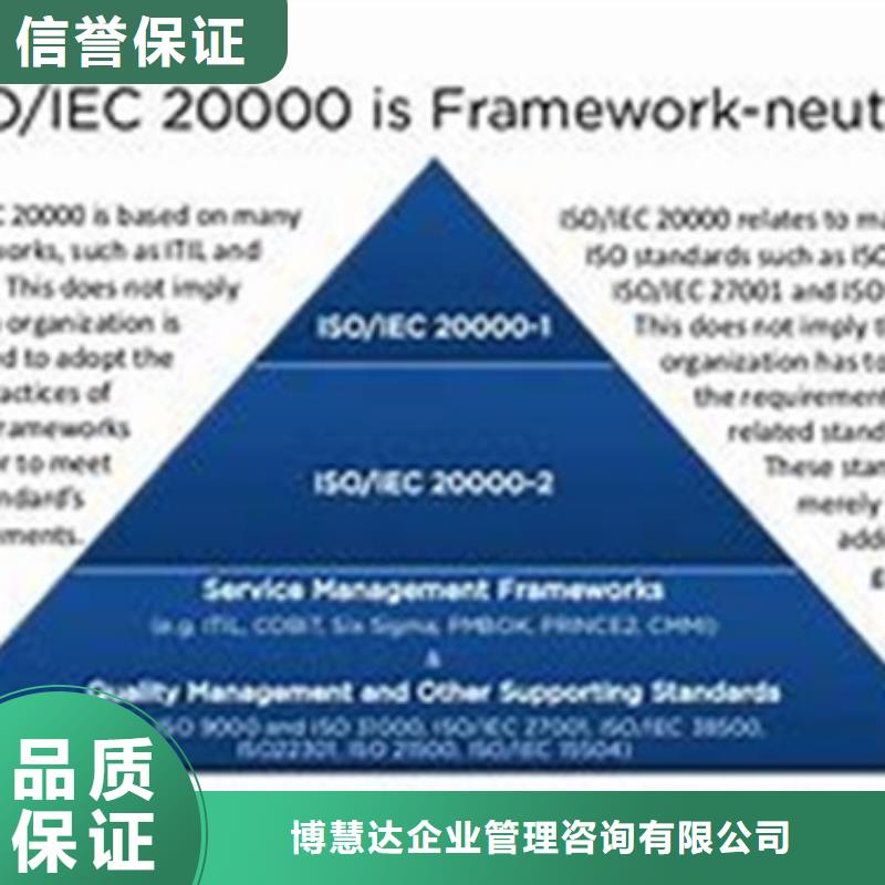 iso20000认证-GJB9001C认证团队