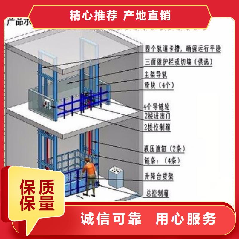 【货物升降平台机械车库租赁细节展示】