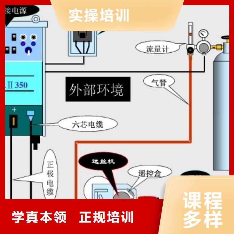 晋州市二保焊|电气焊技能培训技校学期学费