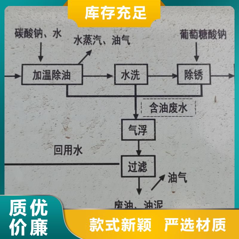 耐蚀合金不锈钢管