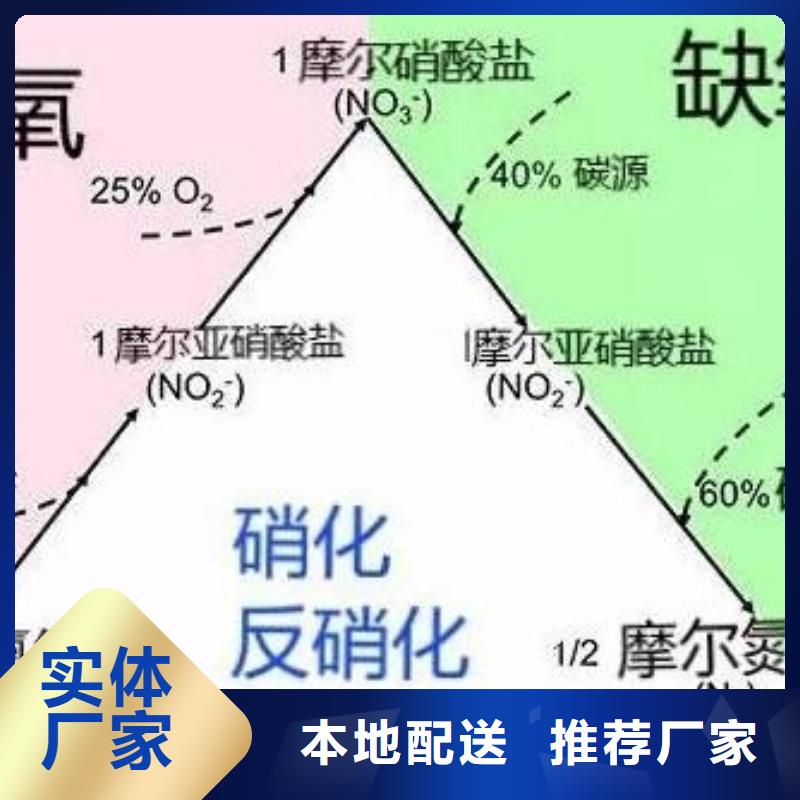 醋酸钠(碳源)厂家