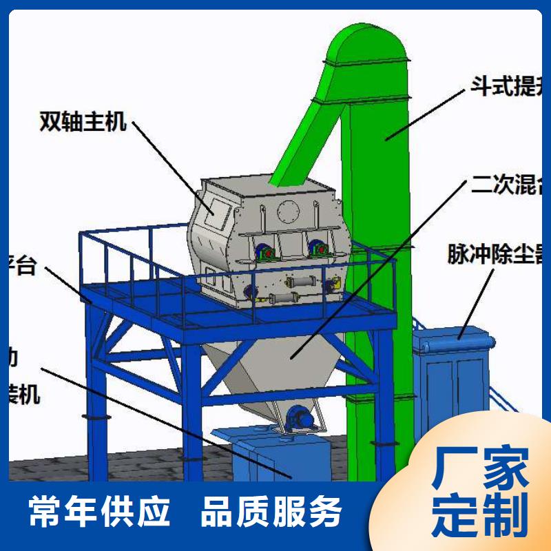 48袋除尘器厂家总经销