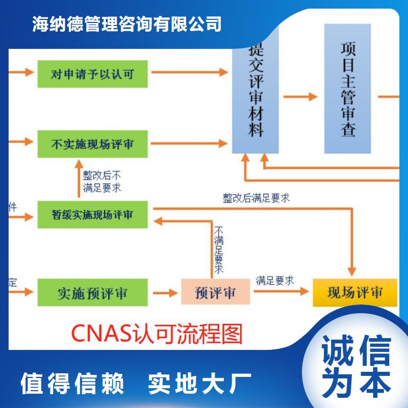 CMA资质认定_实验室认可申请方式厂家案例