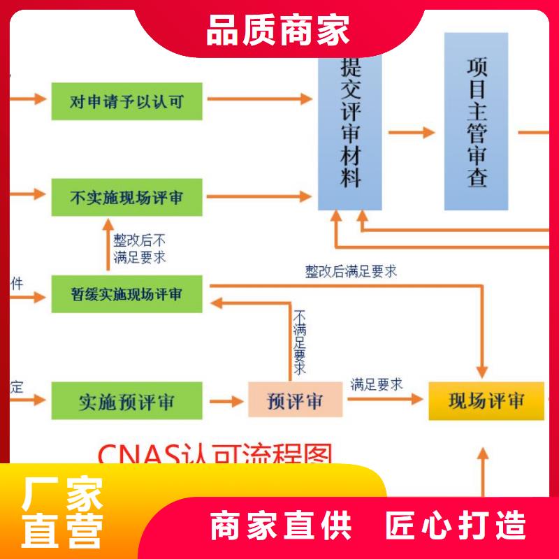 CMA资质认定CNAS怎么本地厂家值得信赖