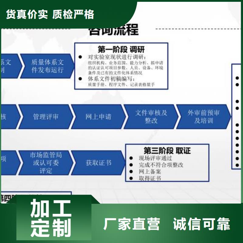 CMA资质认定CMA认证快速报价