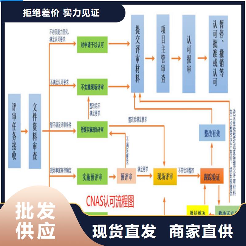 【CMA资质认定-实验室认可快速物流发货】