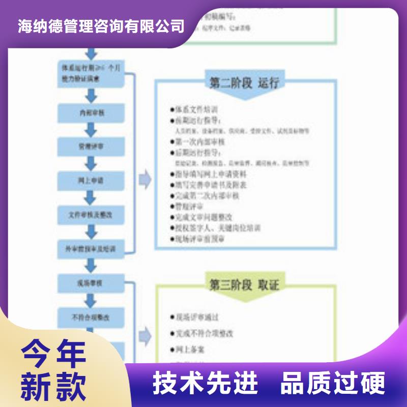 CNAS实验室认可CNAS怎么质量牢靠