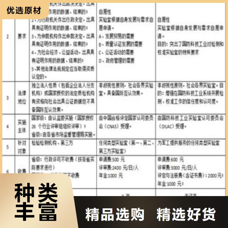 CNAS实验室认可资质认定的材料销售的是诚信