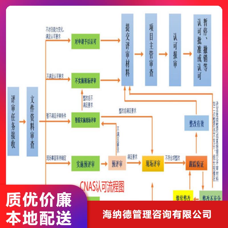 CNAS实验室认可CNAS申请流程工厂认证