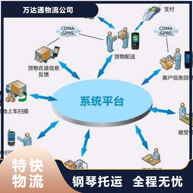 宣城物流,龙江到宣城物流货运专线公司回头车冷藏直达仓储快速高效