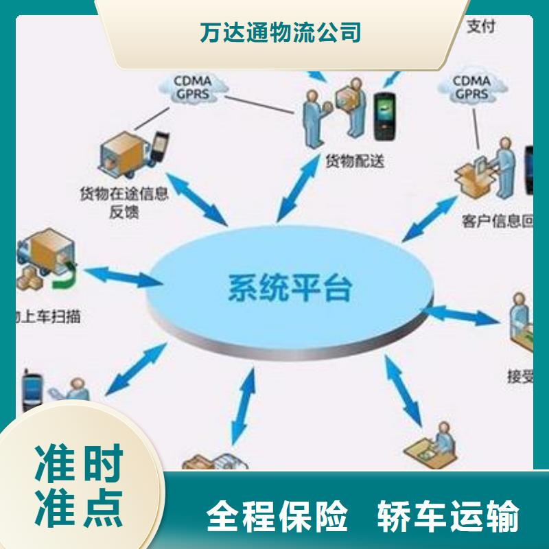 新余物流【乐从到新余物流运输货运专线冷藏直达仓储回头车】家具运输