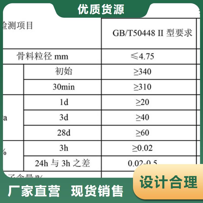 道路快速修补材料厂家