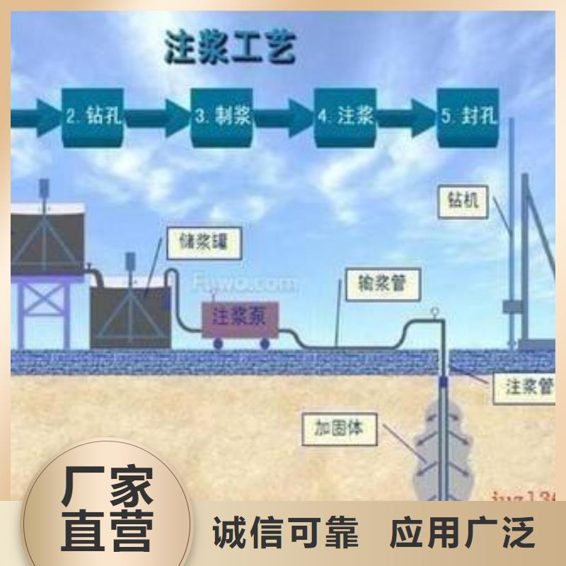 压浆料水泥地面快速修补材料热销产品