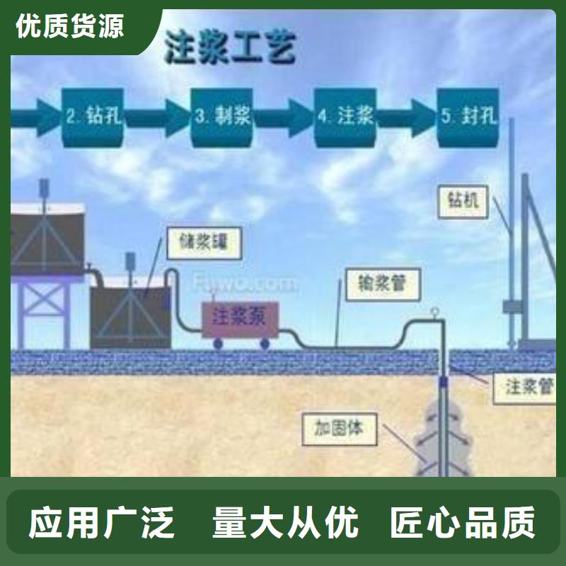 C60压浆料生产厂家24小时发货