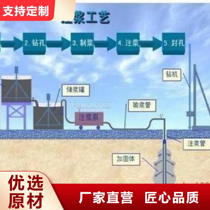 预应力孔道压浆料供应商全国发货