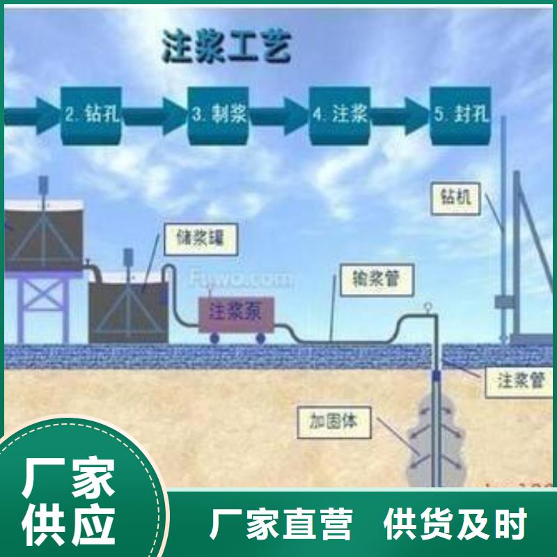 压浆料水泥地面快速修补材料质检合格发货