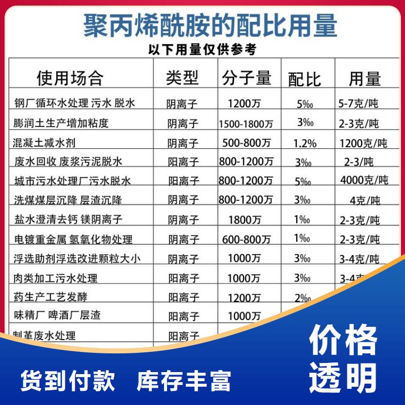 2024实时行情:聚合氯化铝厂家实时报价直发省市县区