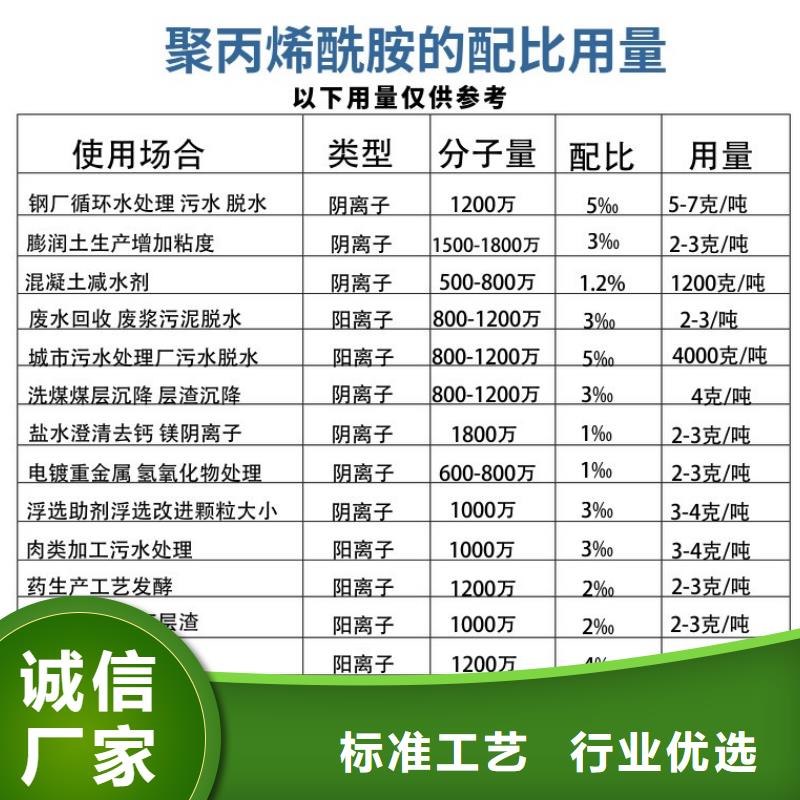 聚合氯化铝报价