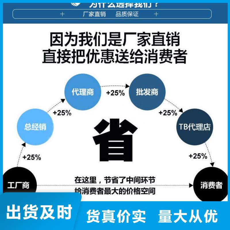 乙稀基脂树脂一平米消耗多少公斤