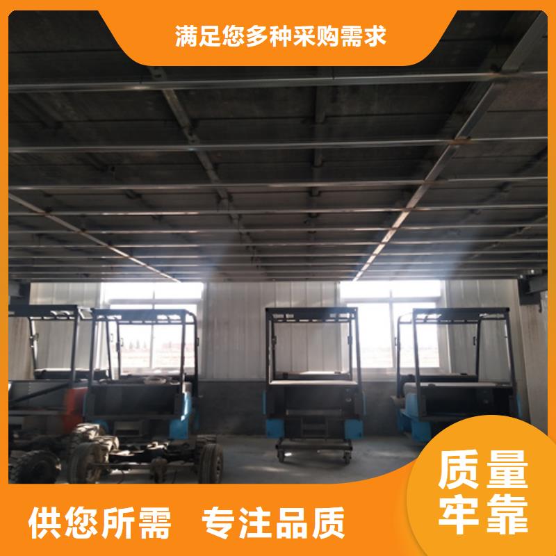钢结构loft楼板隔层板的分类及规格