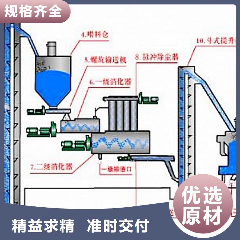 灰钙粉白灰块多种场景适用