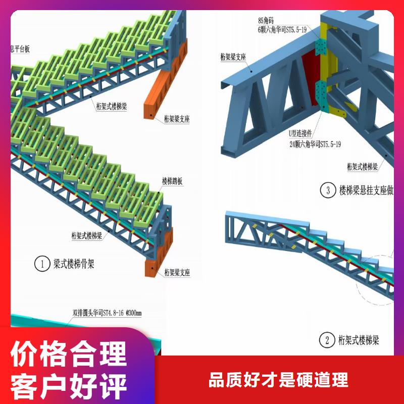 6【轻钢房屋】售后无忧