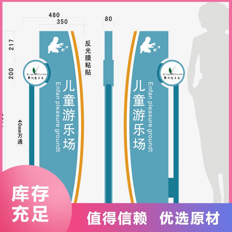 社区导视牌标识10年经验